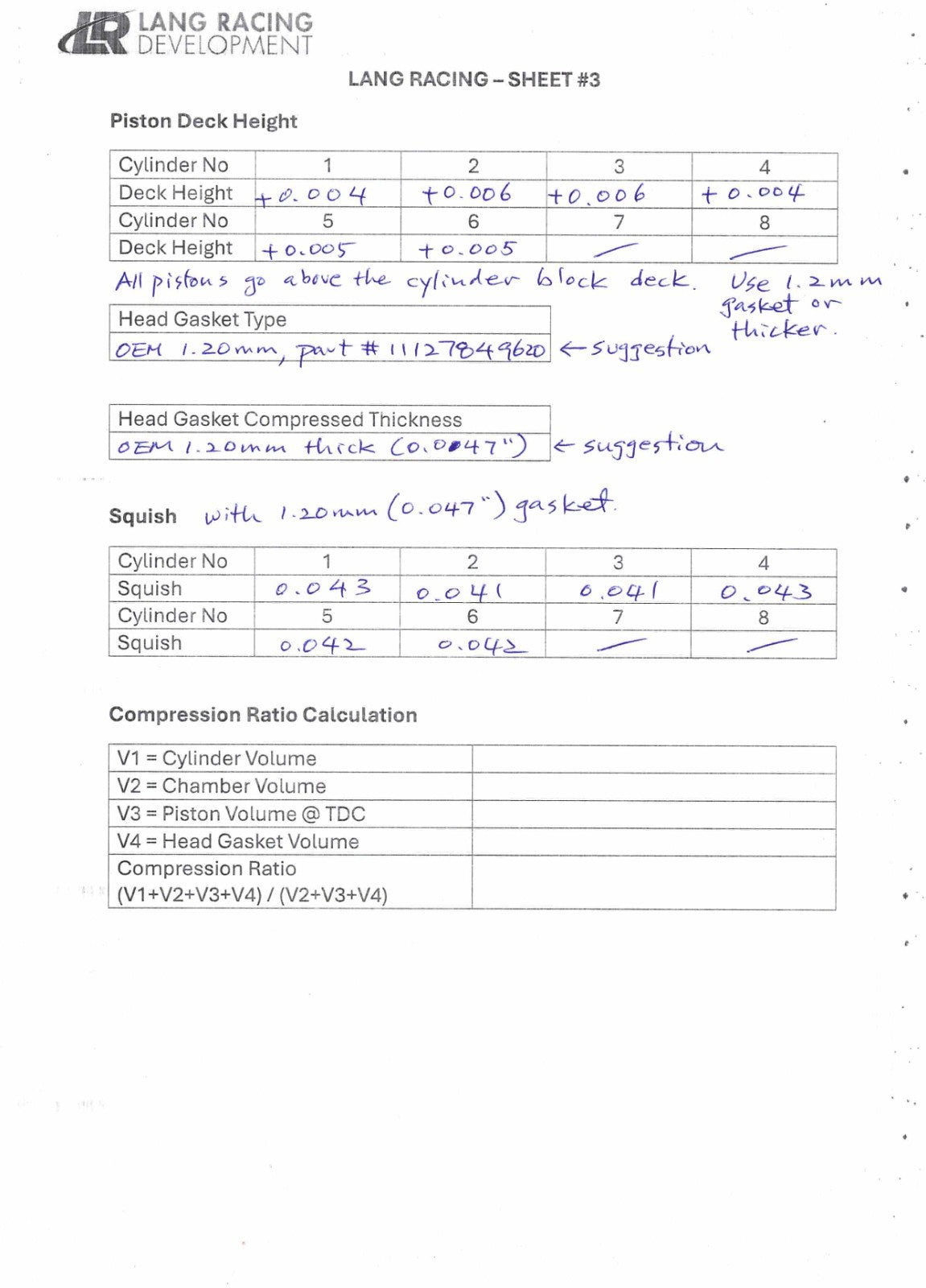 Build sheet page 3: deck height, head gasket and squish
