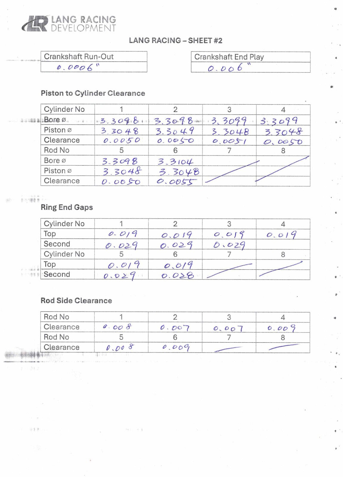Build sheet page 2: crank runout, piston-to-wall, ring gaps and rod side clearance