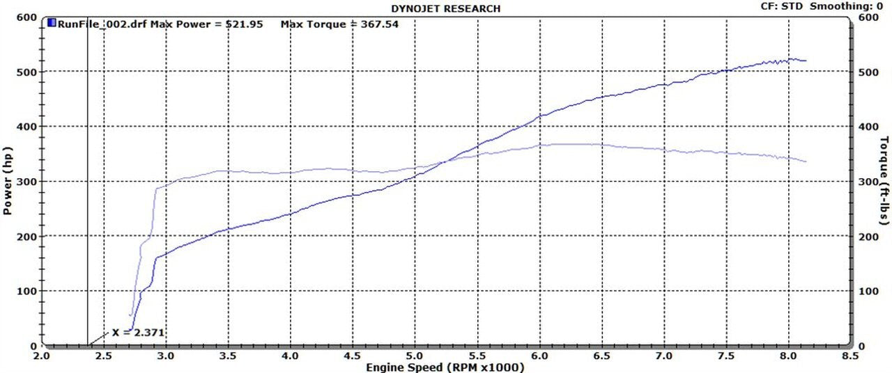 ESS E-Flash S85 ECU Tuning Software